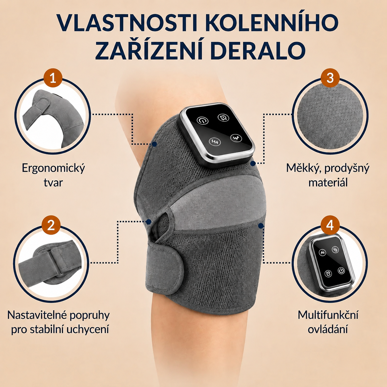 Deralo Koleno